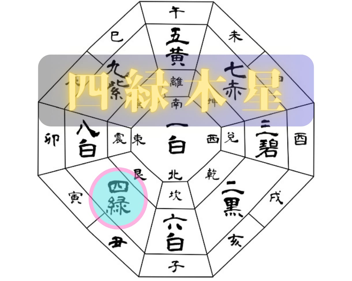 あなたを想う人の正体と本音を視ます 【恋愛占い】密かに想う相手は誰？意外な人物かもしれません★ イメージ10