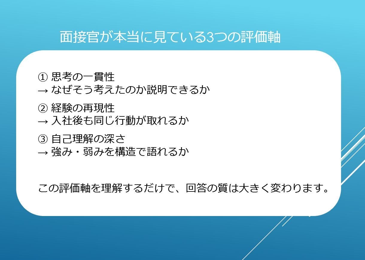 深掘りに強くなる！面接官目線で面接対策します 質問意図と評価軸を徹底解説。自分の言葉で語れる面接HowTo イメージ6