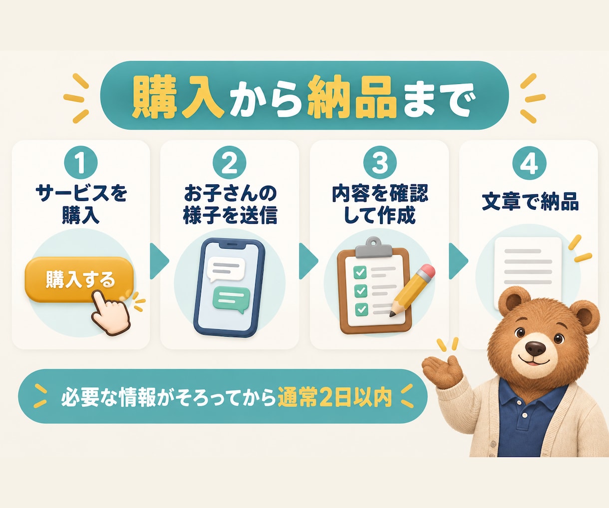 理学療法士が子どもに合う練習手順を提案します 着替え・靴・箸など、苦手な動作を一歩ずつ整理します イメージ5