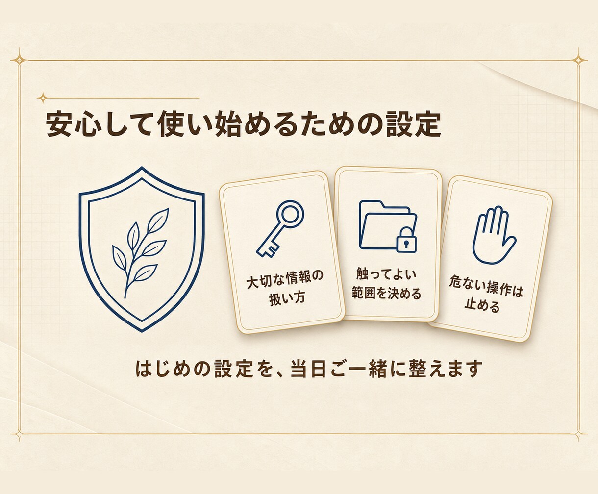 Claude Codeの業務活用を個別に伴走します 入れただけで止まった仕事を、任せられる形に イメージ7