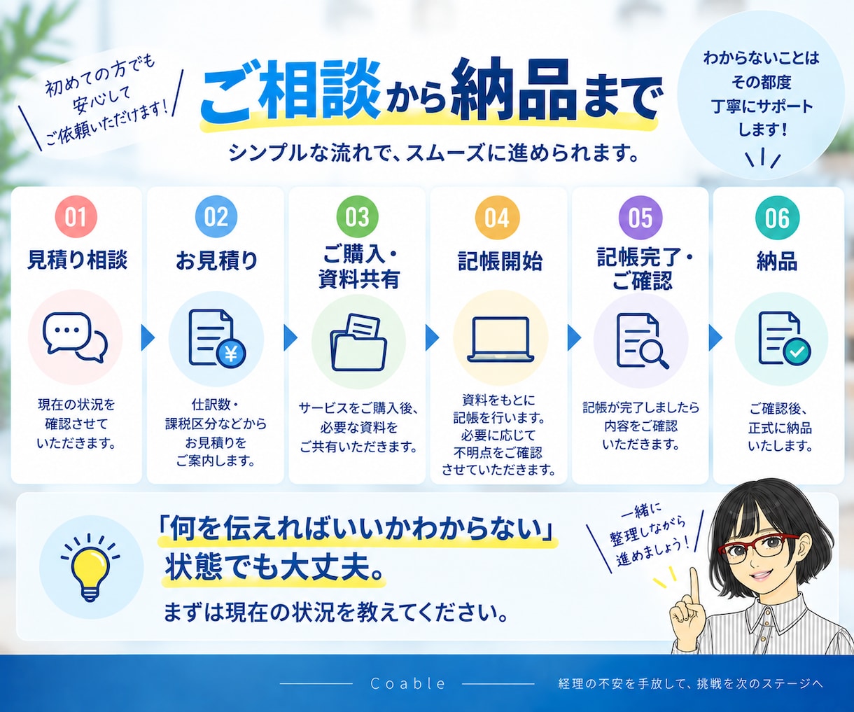 １年分の記帳まるっと引き受けます 税理士補助歴20年のベテランが知識と経験でお手伝い イメージ7
