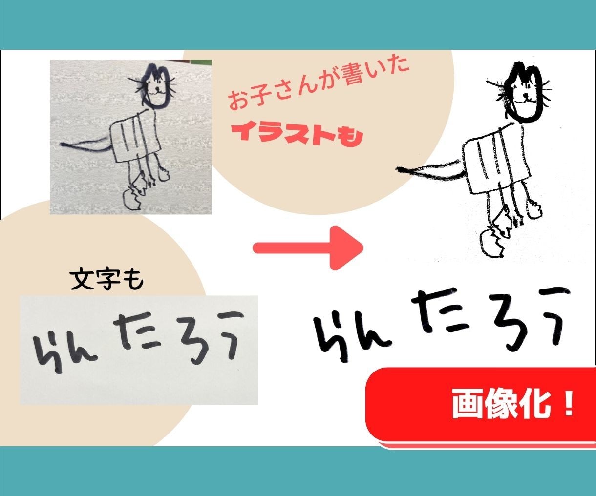 手書きの文字やイラストを画像にデータ化いたします スマホの写真でOK！年賀状やオリジナルグッズ制作などに。 イメージ2