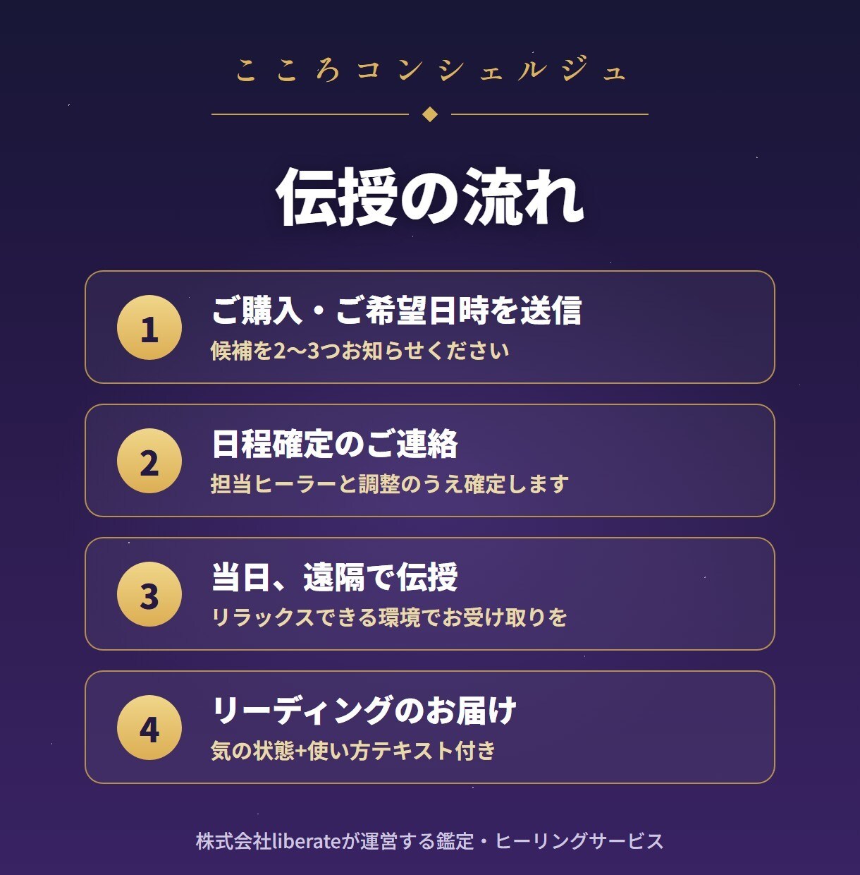 レイキ伝授◎遠隔ヒーリングとアチューメント承ります 遠隔伝授＋使い方テキスト＋気の状態リーディング付き イメージ2