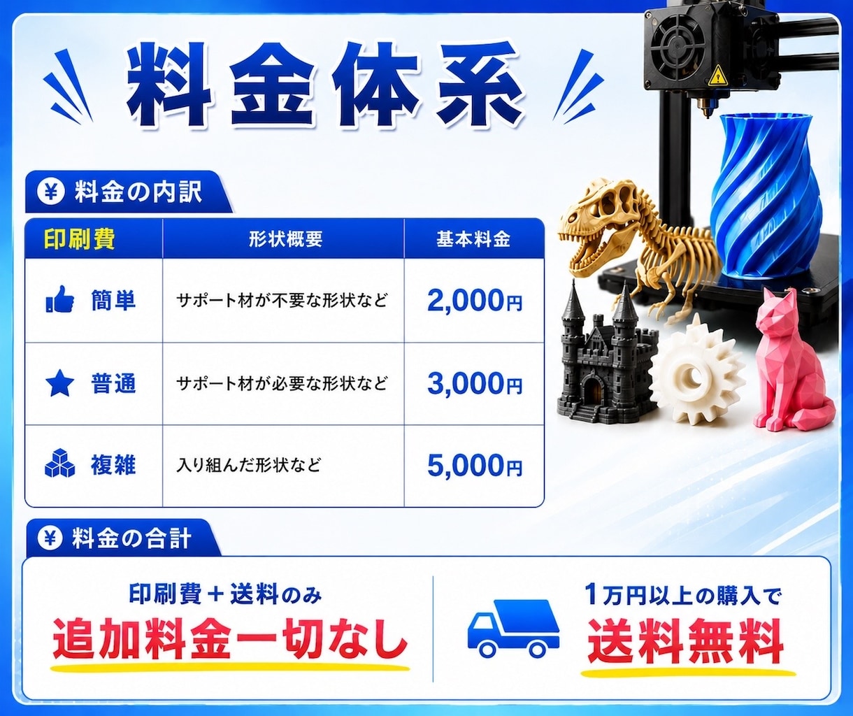3Dプリンターで印刷します 【3Dプリント】データ印刷 ※最大35×32×32.5cm イメージ2