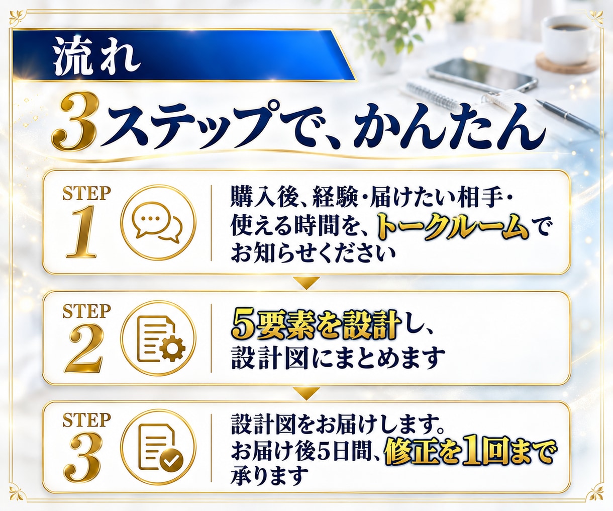 5要素！SNSアカウントの設計図を一式作成します ペルソナからプロフィール案まで、1冊の設計図に整理して納品 イメージ6