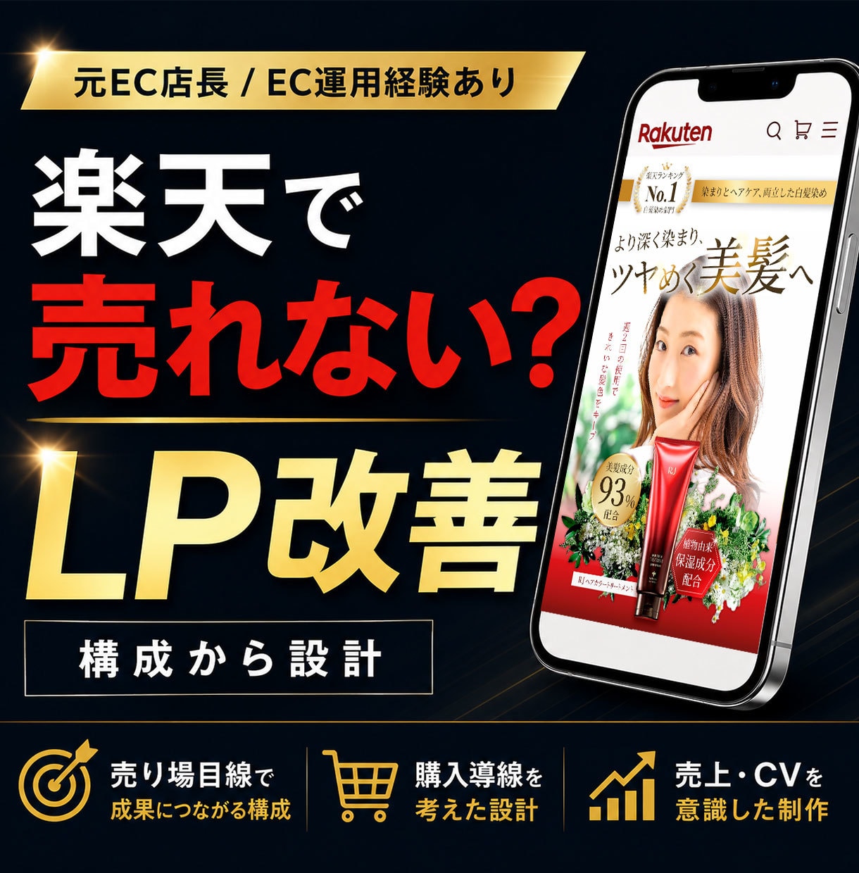 楽天で売れない商品ページを元EC店長が改善します 現状分析・競合リサーチから“売れる構成”を設計する楽天LP イメージ1