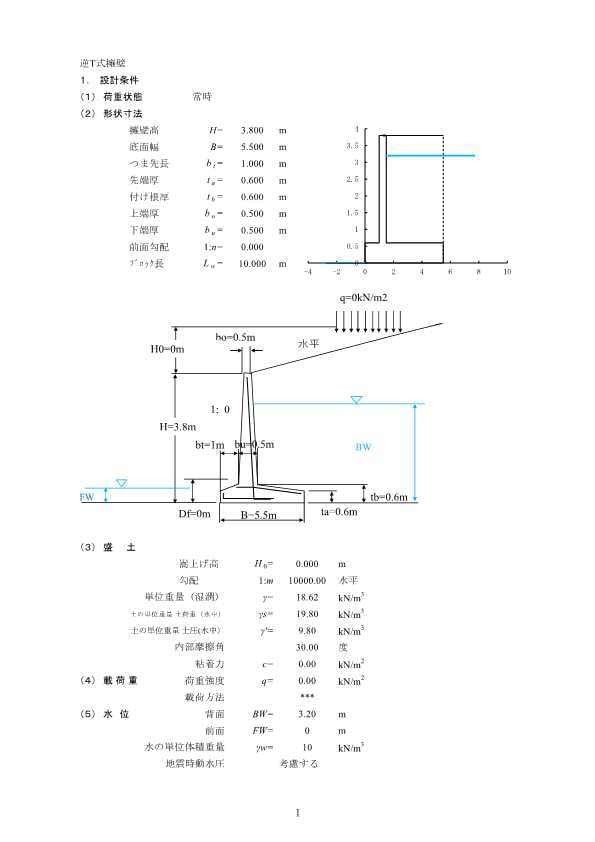 逆T式、重力式、ブロック積擁壁等の安定計算をします 技術士が各種擁壁の安定計算をします。 イメージ3