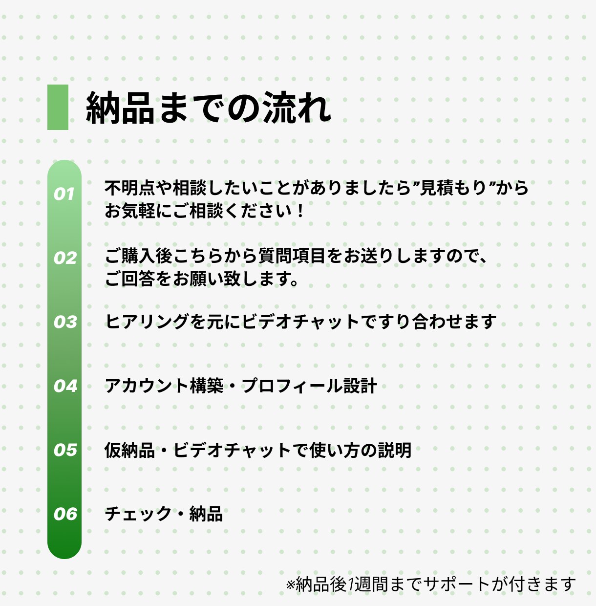 LINE公式アカウントをオリジナル構築します Google連携で簡単データ管理！LINEをカスタマイズ！ イメージ4