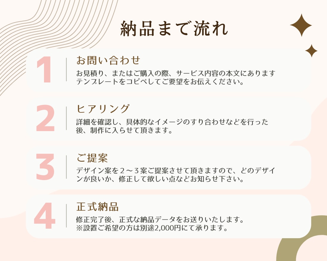 LINEリッチメニュー制作します オリジナルデザインで思わず押したくなるメニュー画面を！ イメージ2