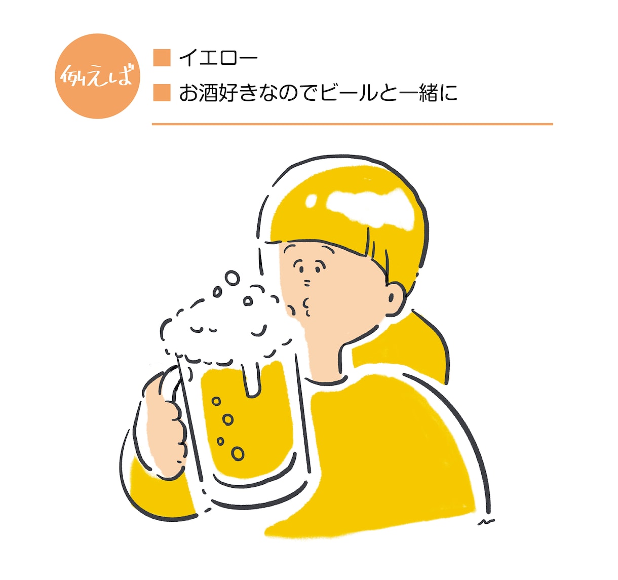 あなたは何色？オリジナルカラーのアイコン作ります myテーマカラーで【シンプル&やさしい】イラストアイコン イメージ6