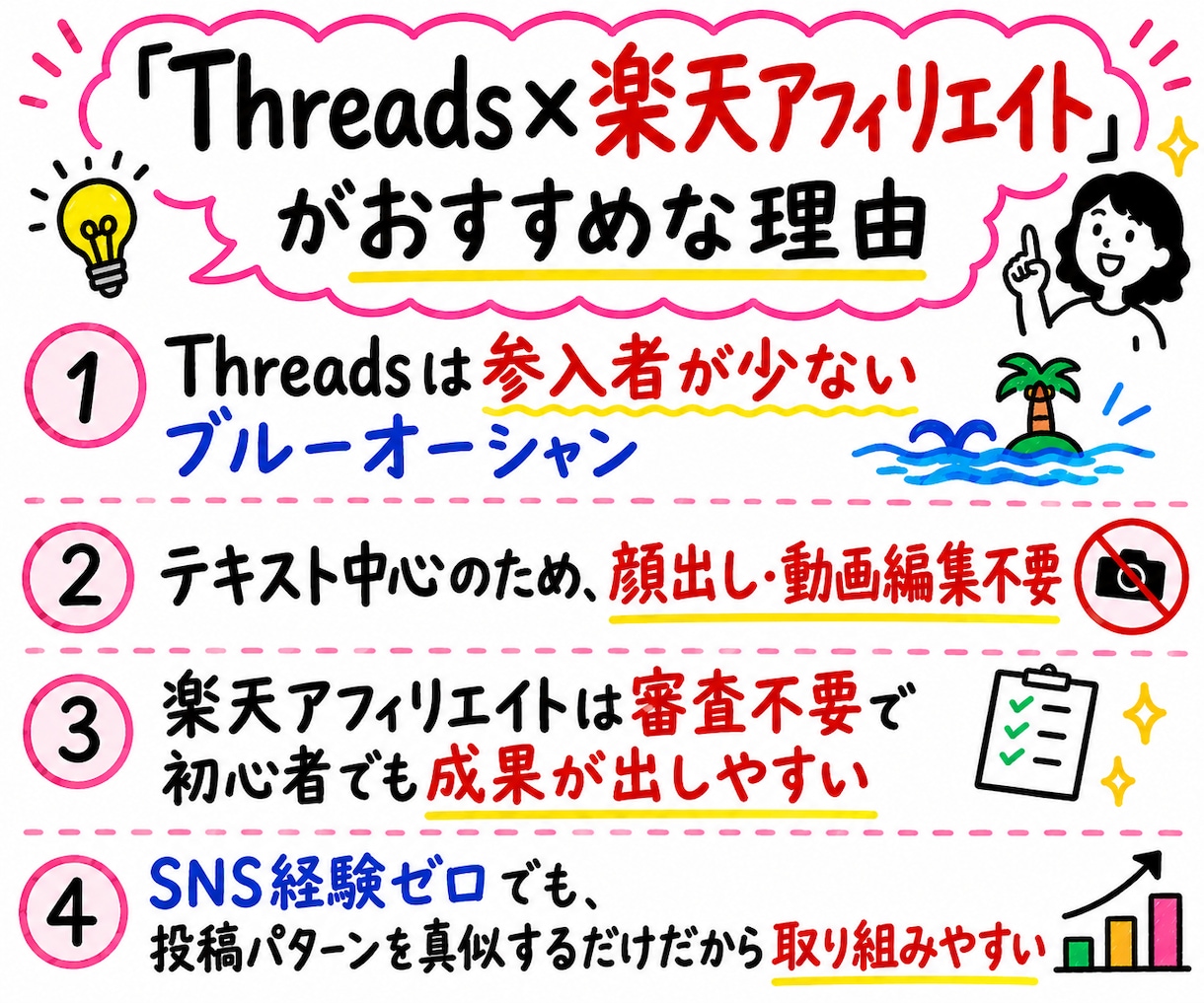 インスタで挫折した人へThreads収益化教えます Threads×楽天アフィリ、初心者が実践しやすい組み合わせ イメージ4