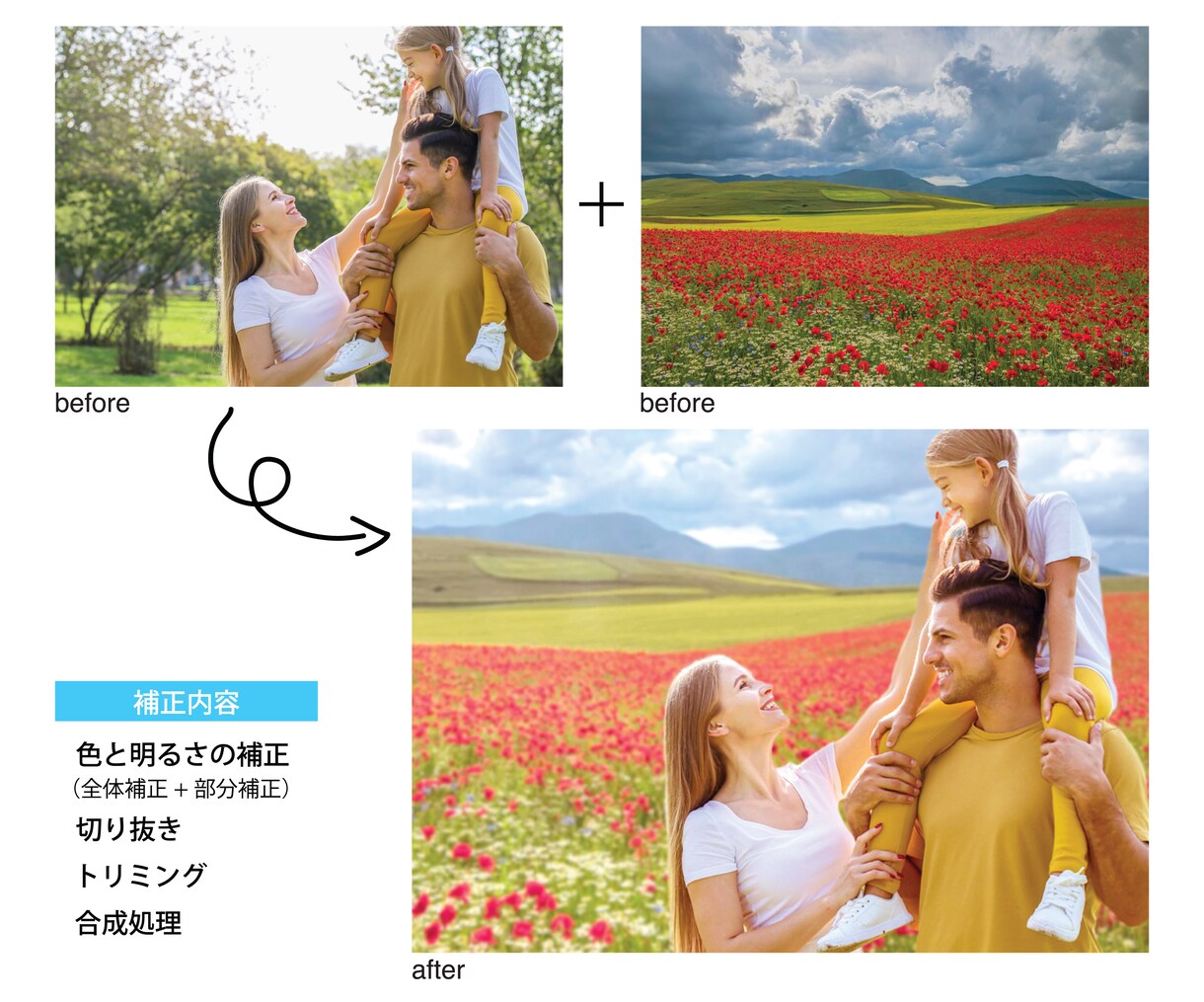 人物、風景、品物等、なんでも画像補正致します 色や明るさの補正、修正、合成、切り抜き等の対応可能。 イメージ4