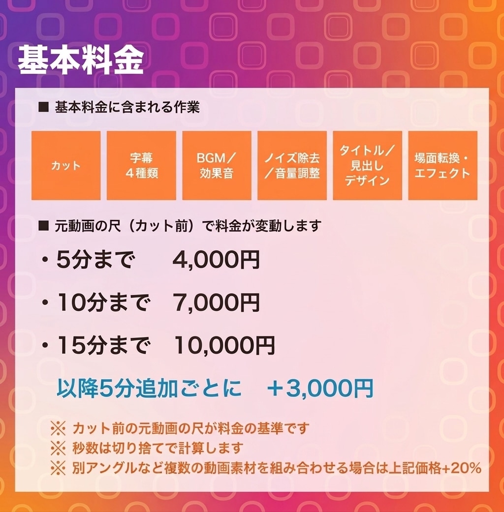YouTube・SNS動画を丁寧に編集します YouTube・TikTok・リール対応｜4,000円〜 イメージ2