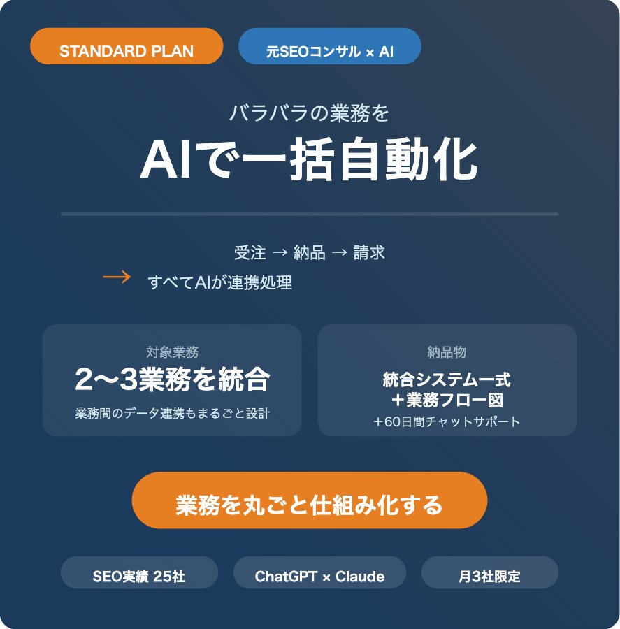 業務フロー全体をAIで自動化し一括構築します 受注→納品→請求まで、複数業務をAIで一括自動化 イメージ1