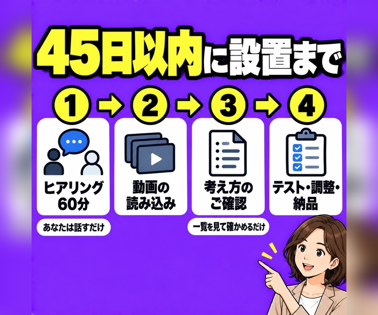 動画・発信を学習したAI相談ボットを作ります あなたの考え方で、出典の動画を添えて答える相談窓口 イメージ9