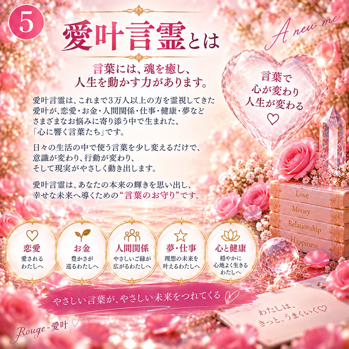 30日間の言霊で心とご縁を整えます 恋愛・お金・人間関係を言葉の力で整える30日間 イメージ5