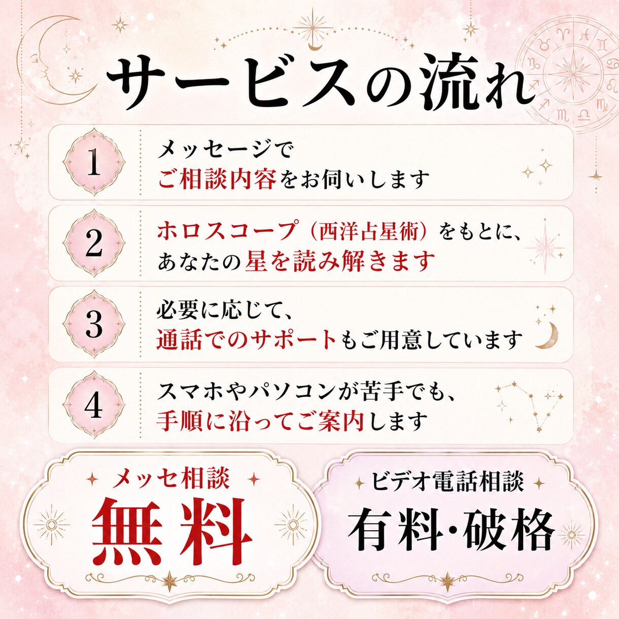 AIホロスコープであなたを紐解く星読み相談します 24時間365日、あなた専属の占い師が使える時代が来ました イメージ9