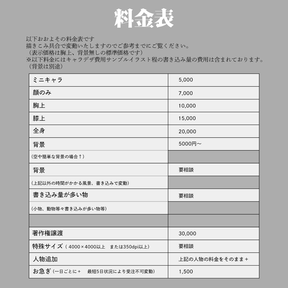 イラスト作成します 商用利用可能　背景ミニキャラキャラクターデザイン描きます！ イメージ2