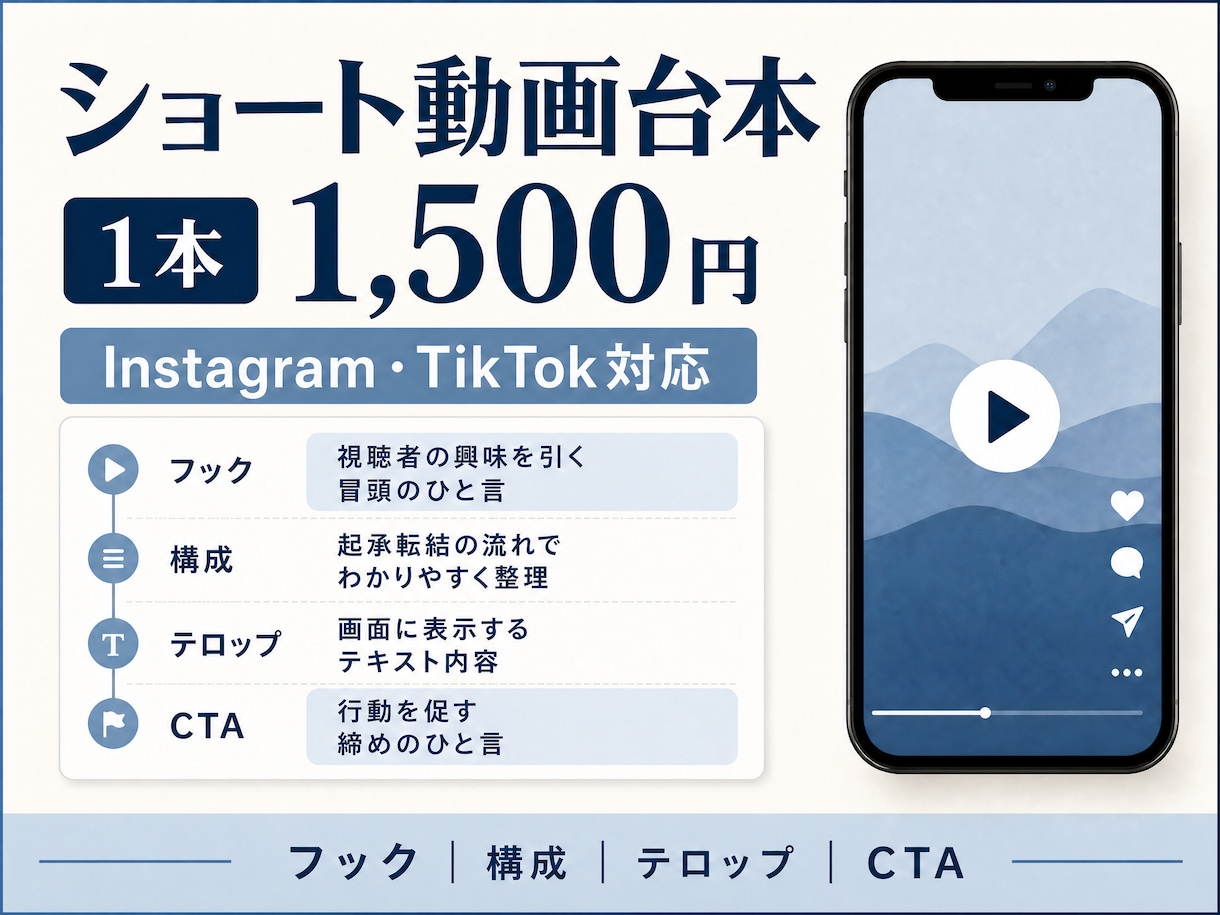 ショート動画台本を作成します 分析ツールで徹底的に分析して台本を作成します イメージ1