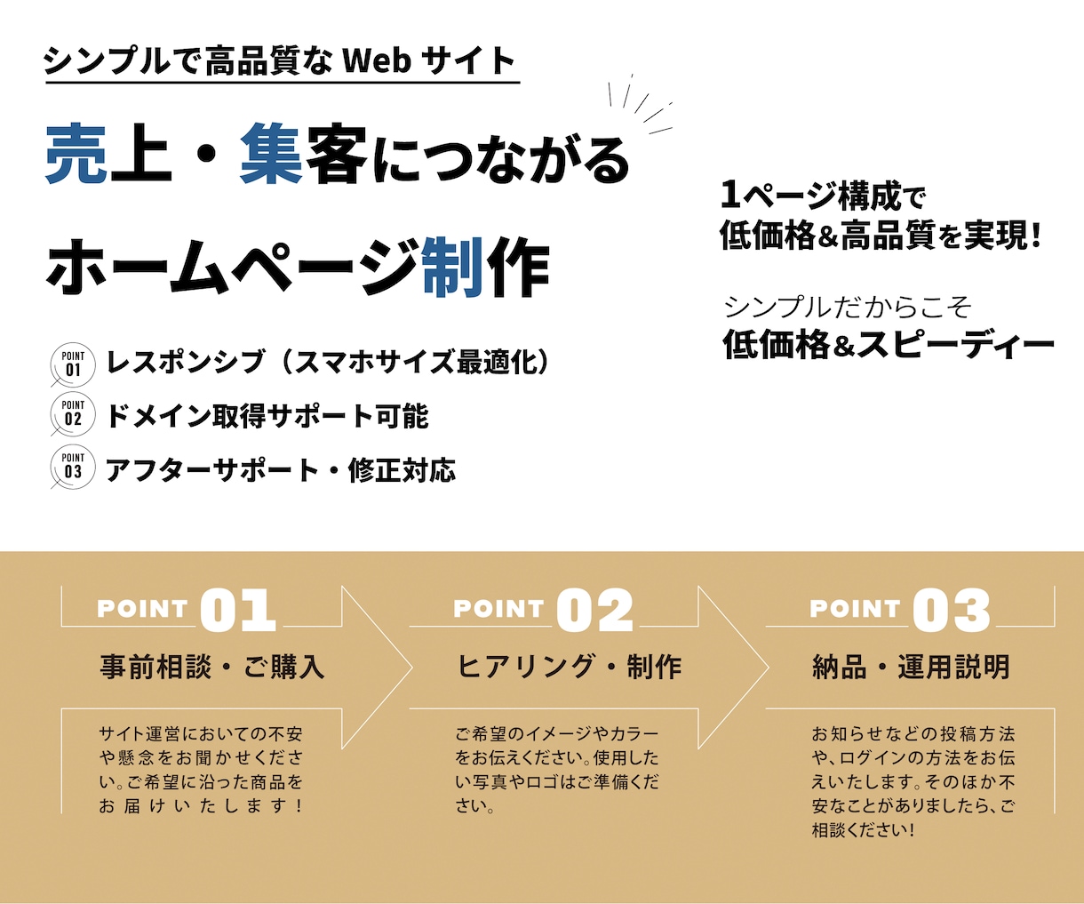 初回限定価格‼︎ シンプルなHPを制作いたします ブログや飲食店サイトを得意とし、目に留まるデザインを。 イメージ1