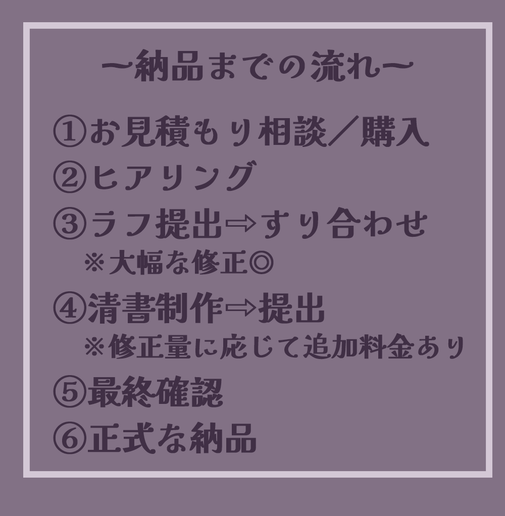 魅力を引き出すキャラクターイラスト描きます 商用利用◎｜ご予算相談◎｜選べる絵柄2種 イメージ5