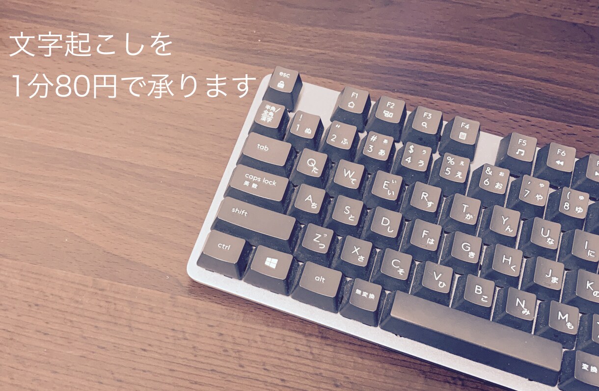 動画・音声のテープ起こし承ります 皆さまに満足のできるサービス提供を イメージ1