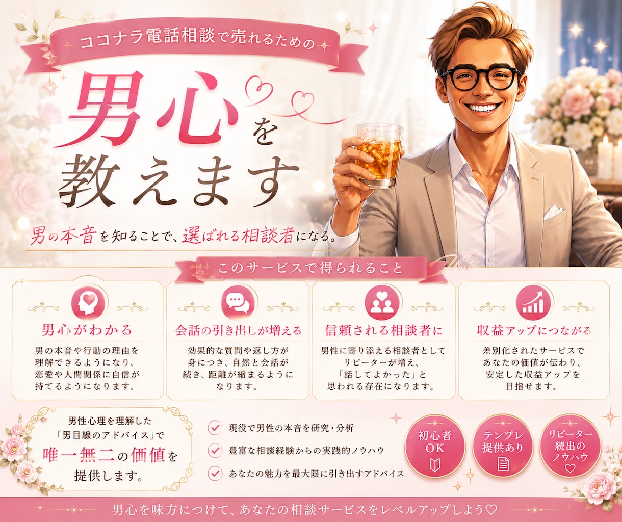女性限定！ココナラ電話相談♡男心を教えます 1通目のお問合せメッセージの返信から差をつける イメージ1