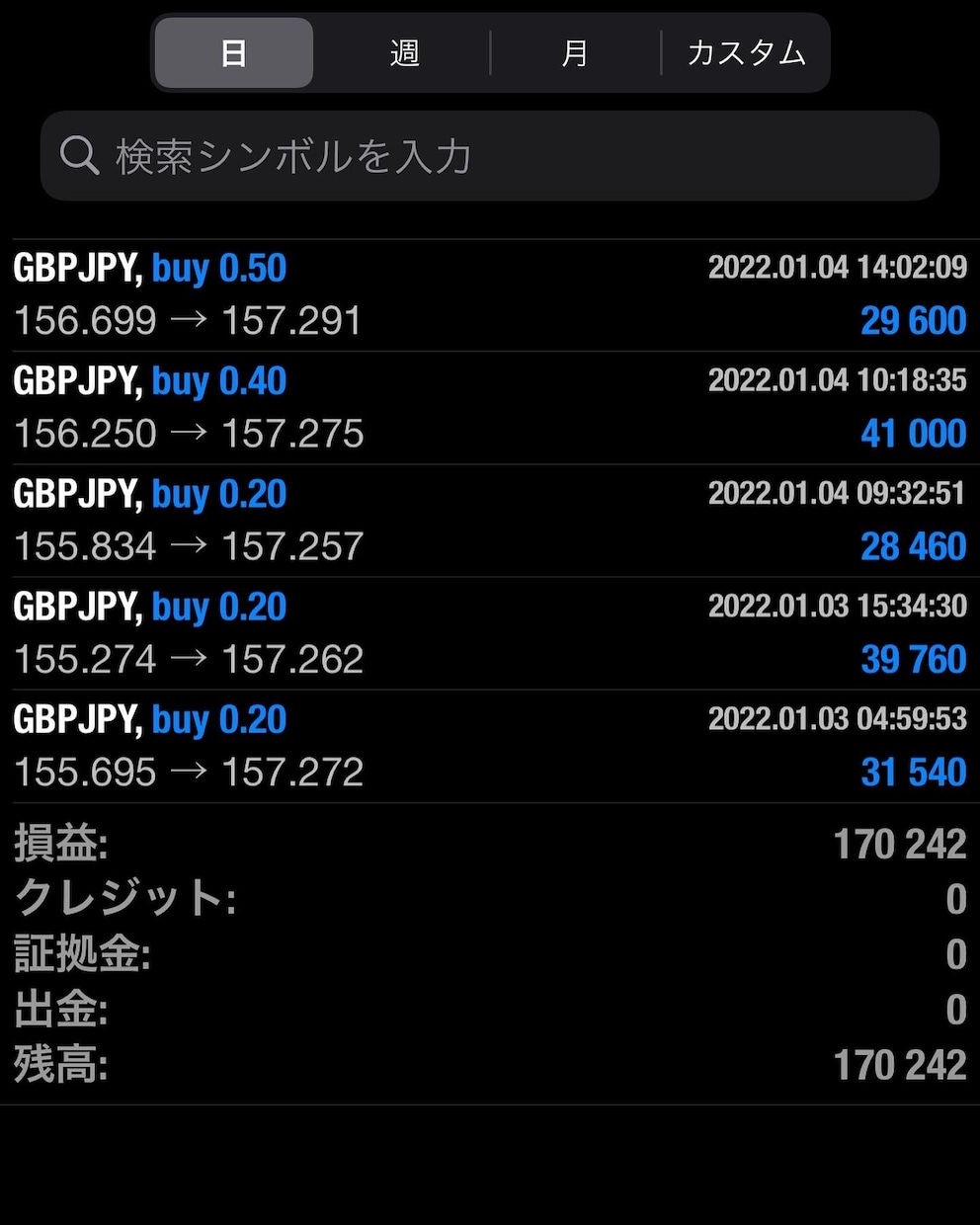 低資金から始めるFX！マンツーマンで指導致します FX歴5年の僕がFXを1から教えます。 イメージ1