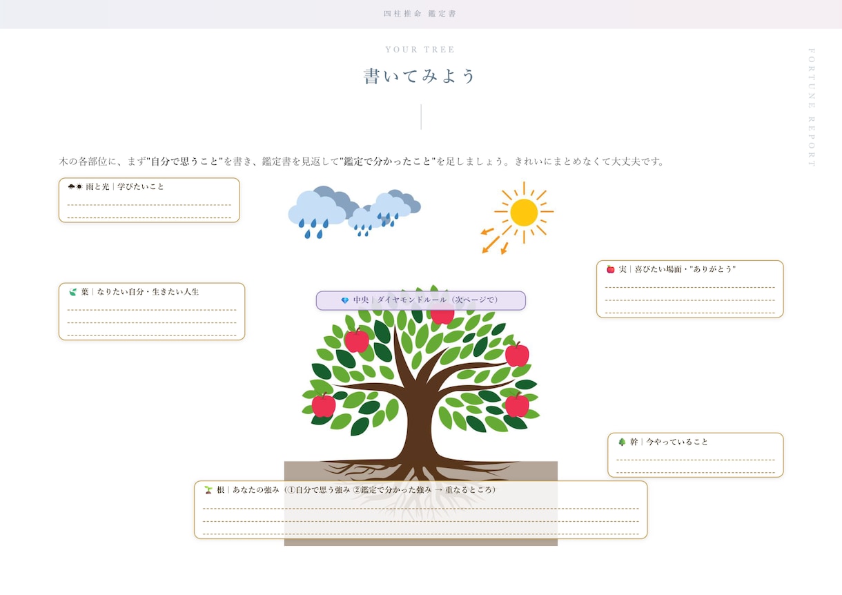 四柱推命×FPで本質と財運を鑑定します お金のプロ×占いで、あなたに合った“幸せなお金持ち”の道を イメージ10