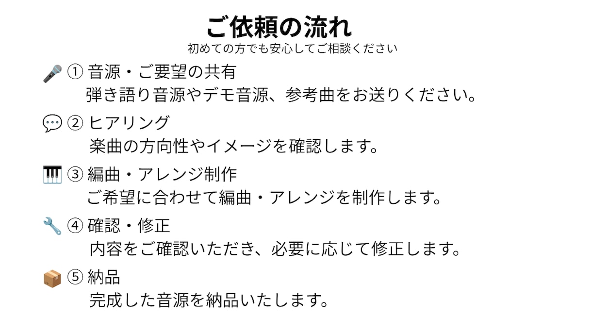 歌モノ楽曲の編曲・アレンジ承ります 【実績作りのため先着4名限定】歌モノ楽曲の編曲・アレンジ イメージ2
