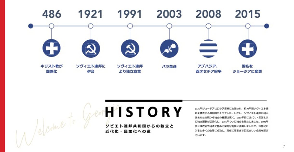 Powerpointのプレゼン資料作成を承ります 美術大学出身デザイナーが見やすい資料を作成します イメージ7