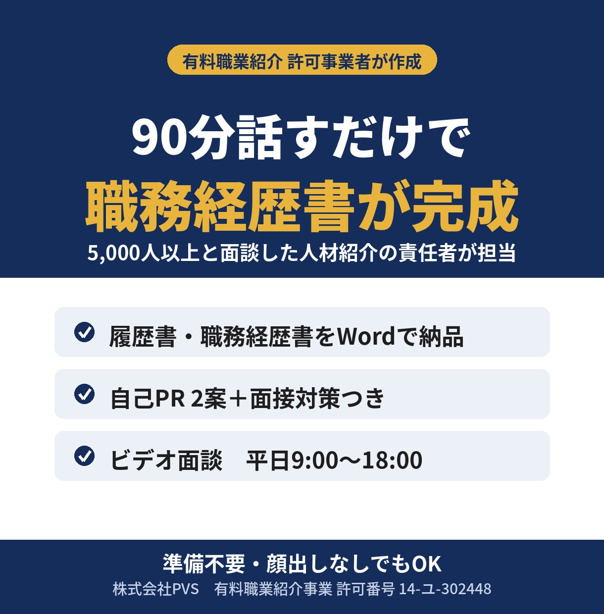 転職のプロが90分の面談で職務経歴書を作成します 5000人以上面談した人材紹介の責任者が担当 イメージ1