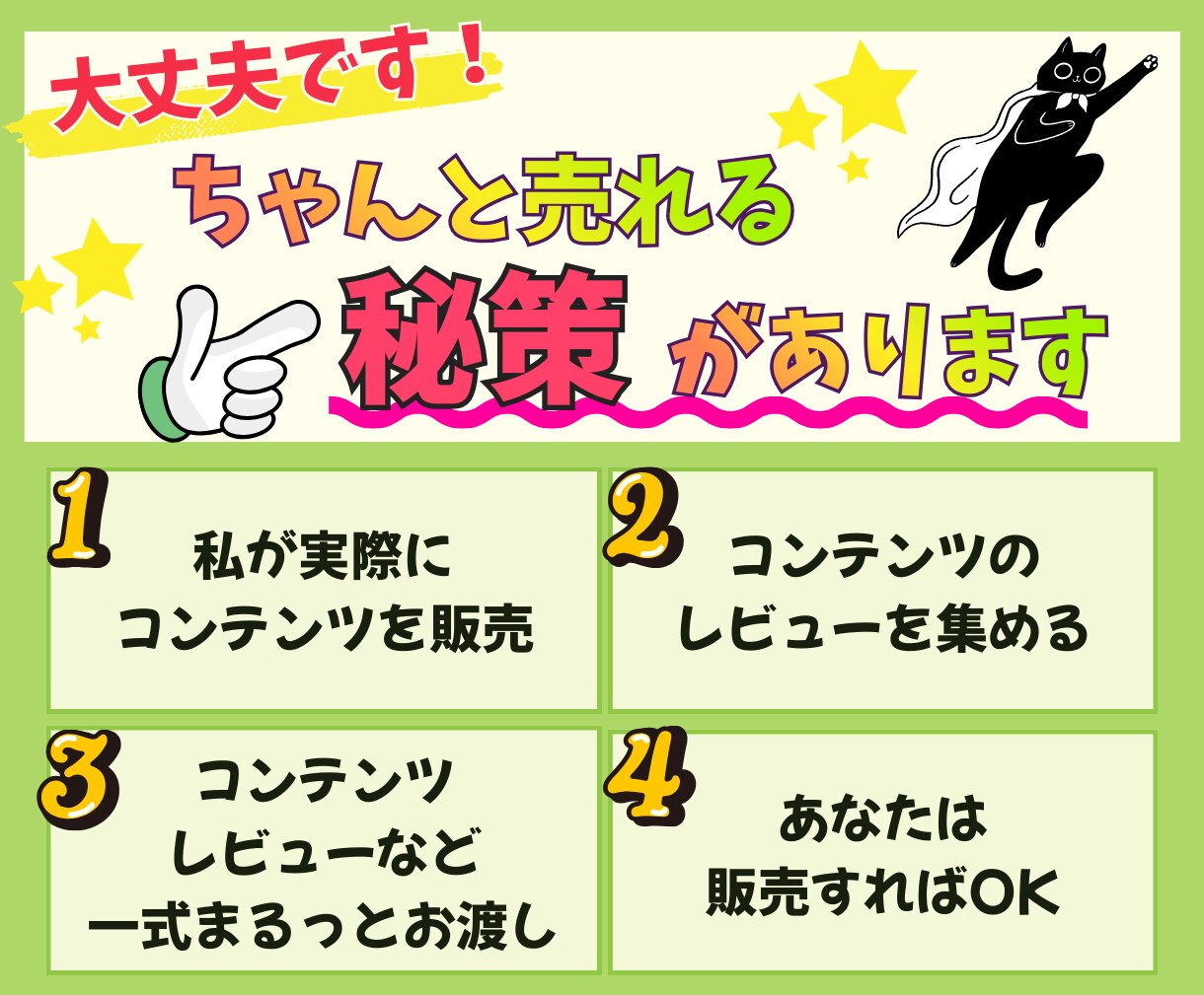 完成したコンテンツをまるっとお渡しいたします あなたは出品するだけでOK！商品作成はお任せください！ イメージ6