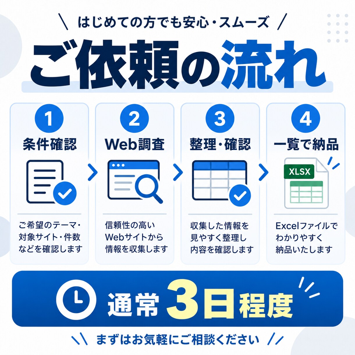 条件に合う情報をWebで調査し一覧化します 面倒なネット検索をまとめて代行します イメージ4