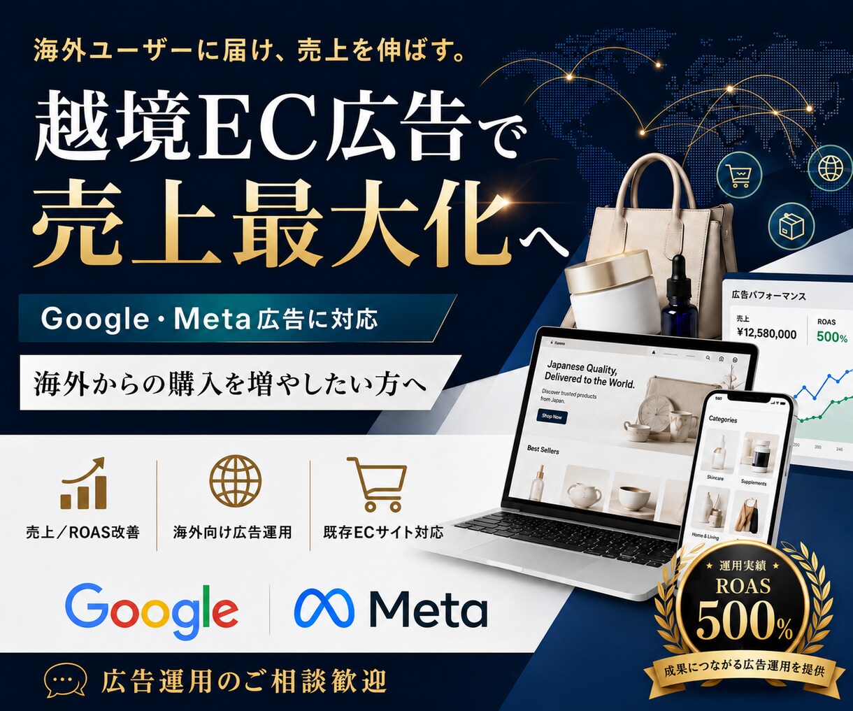 越境EC広告の運用改善・運用代行いたします 実運用ROAS500%｜配信してるだけから脱却し売上最大化へ イメージ1