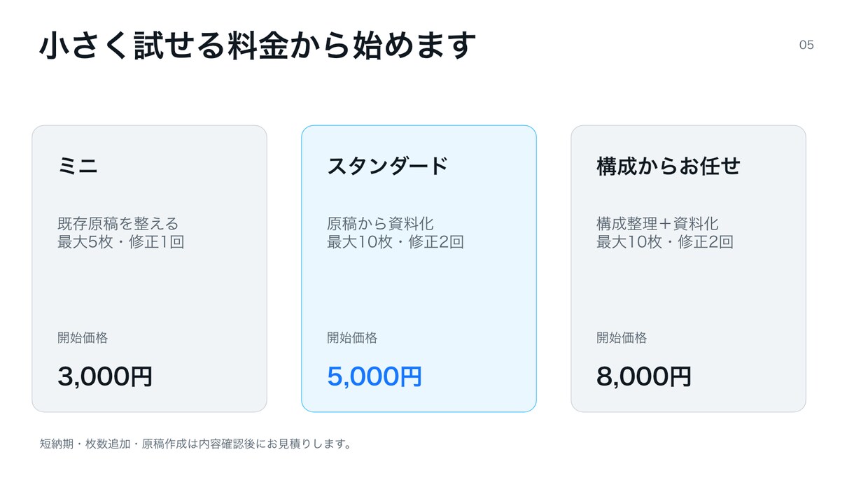 原稿から伝わるPowerPoint資料を作ります Word・PDFを送るだけ。構成整理から納品まで対応 イメージ5