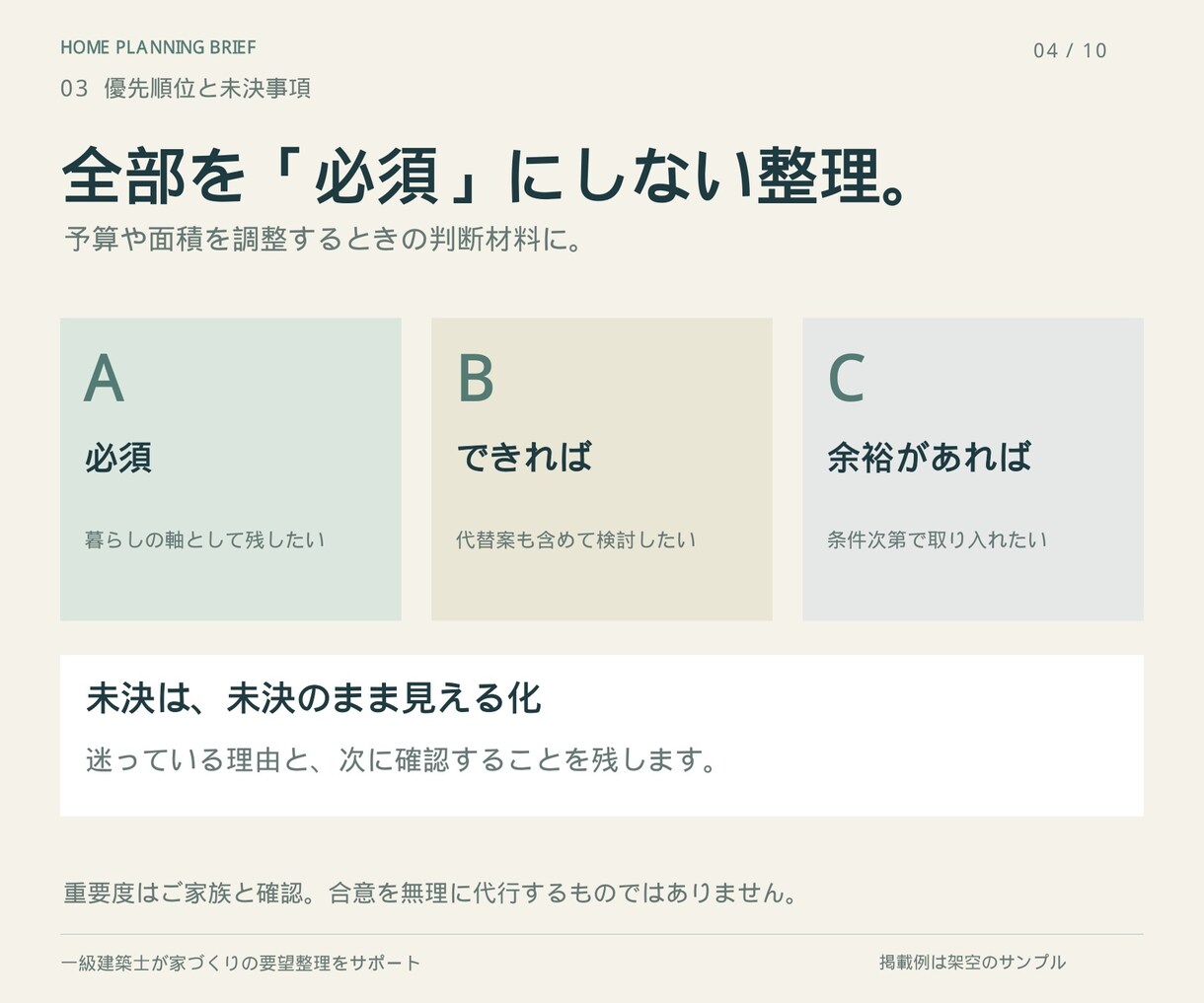 一級建築士が家づくりの要望書とゾーニングを作ります 家族の希望と優先順位を、設計者に伝わる一冊へ イメージ4