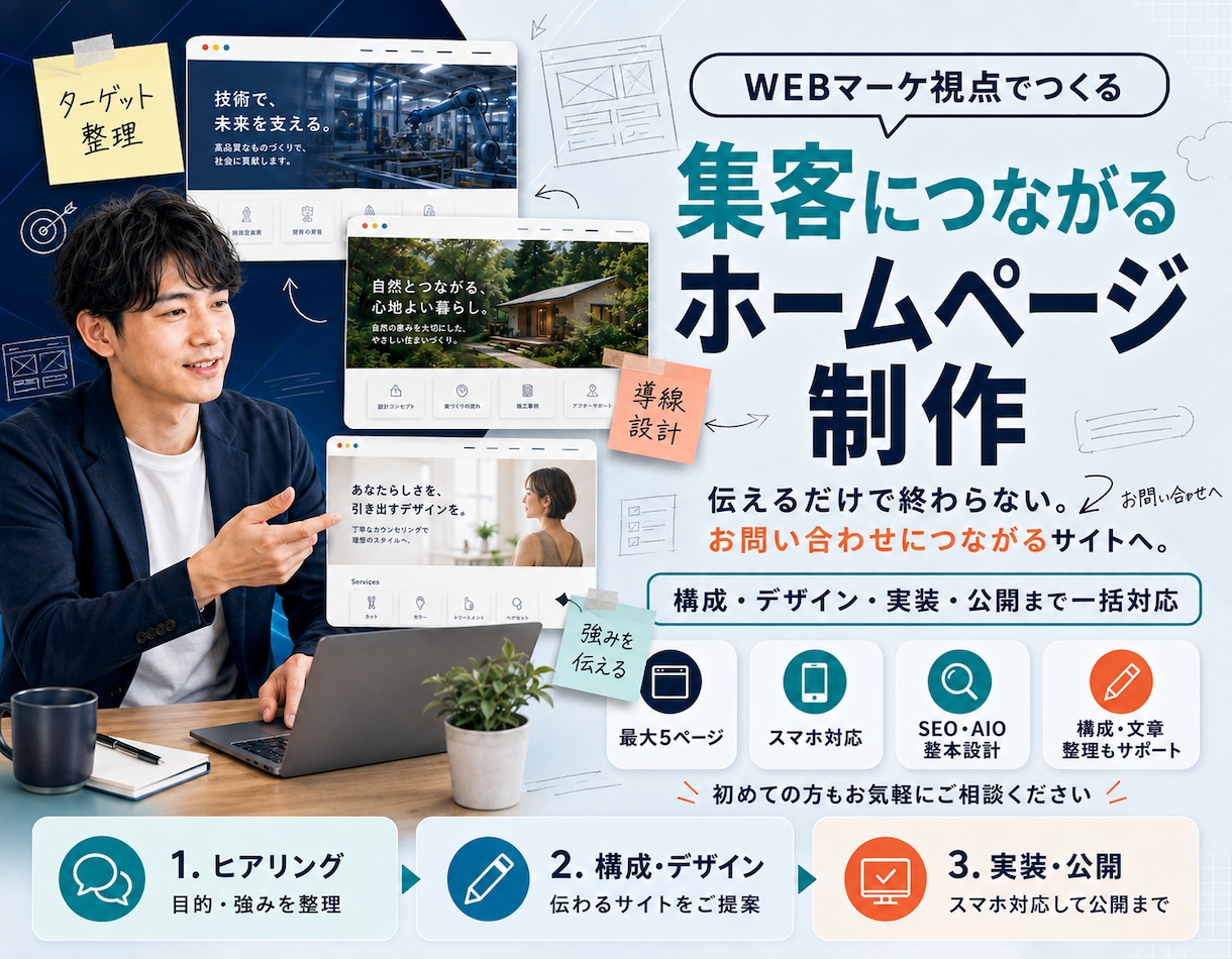 WEBマーケ視点で伝わるホームページを制作します SEO・AIOを意識した集客設計から公開まで対応 イメージ1
