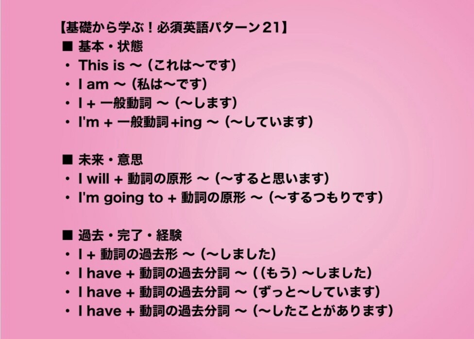 体験版⚫︎無限に応用できる英会話フレーズトレします 初心者向け✳︎72パターンでこんなに英語が話せる！ イメージ2