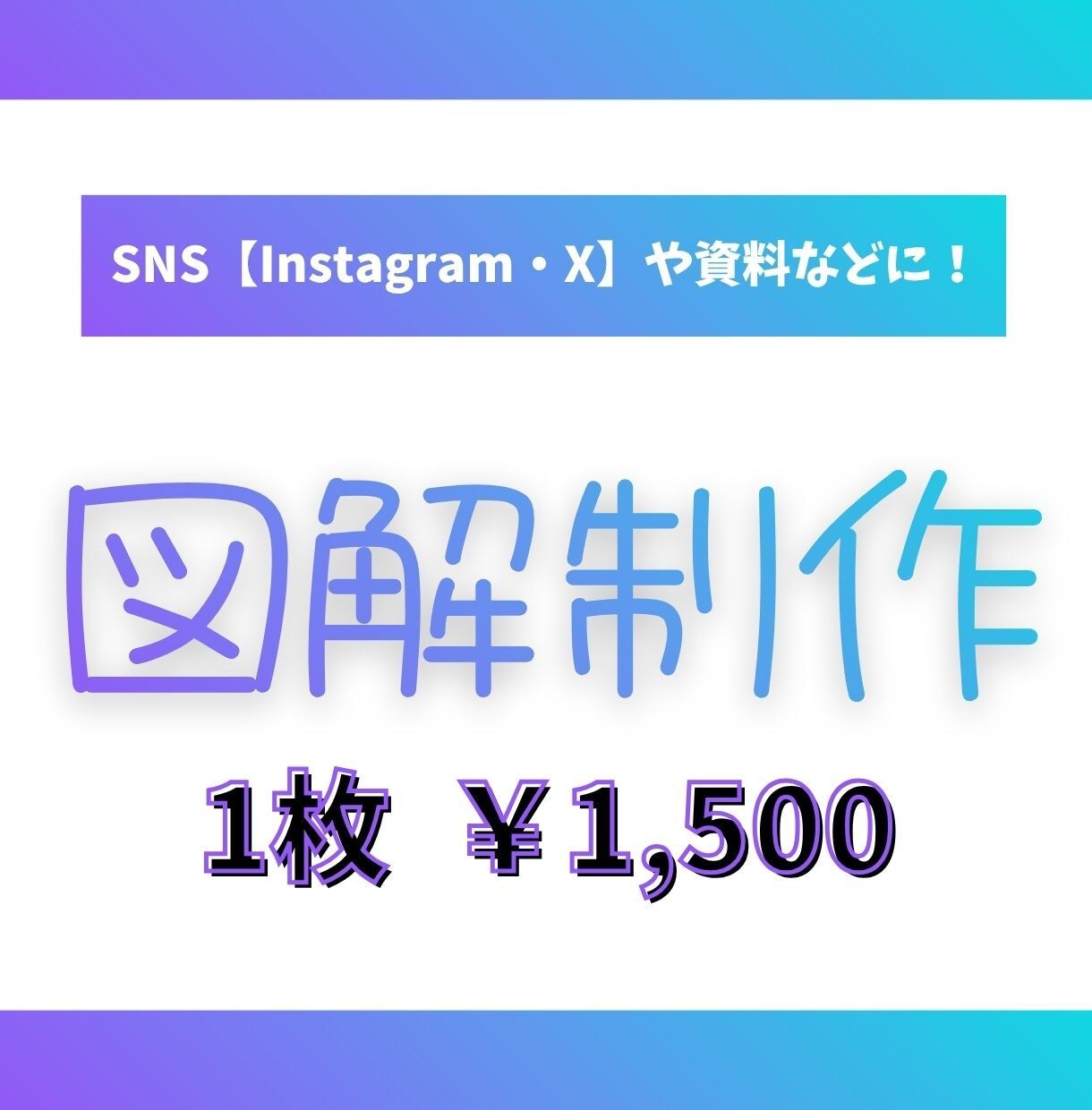 1枚1,500円　図解デザインを作成します SNS・ブログ・資料用の図解を作ります イメージ1