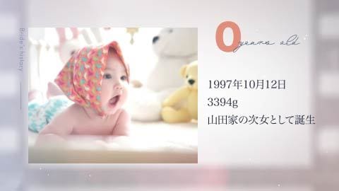 オシャレなフィルム調のプロフィール動画制作します 【結婚式プロフィールムービー】DVD納品も対応♪ イメージ6
