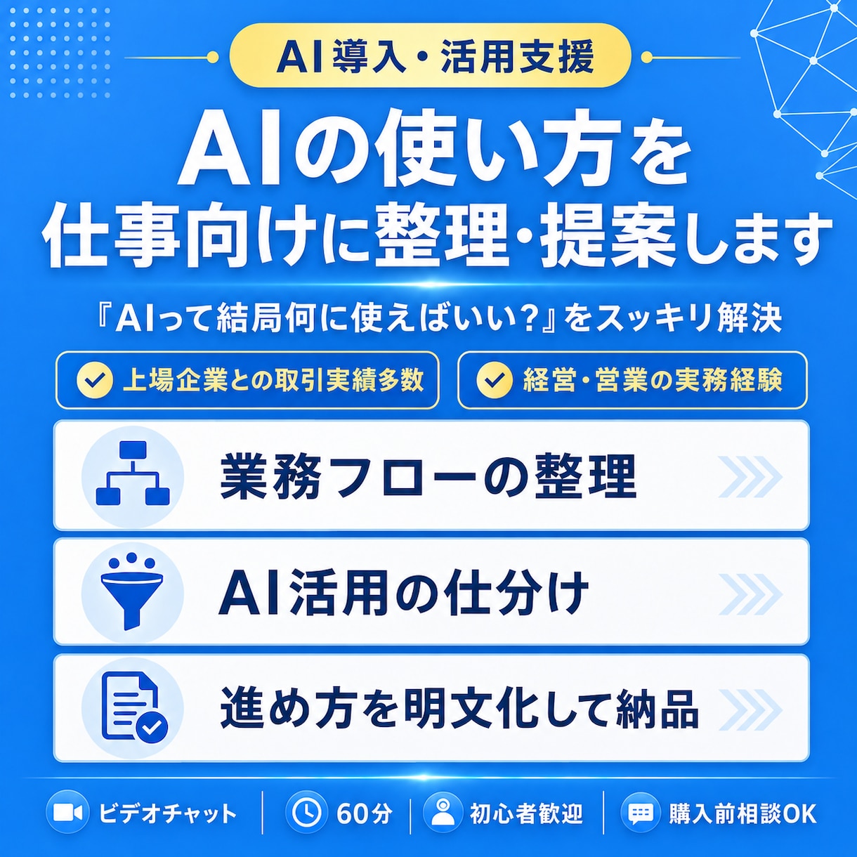 AIを仕事で使える様に整理・提案します ChatGPTやClaudeを活かす方法を一緒に整理します イメージ1