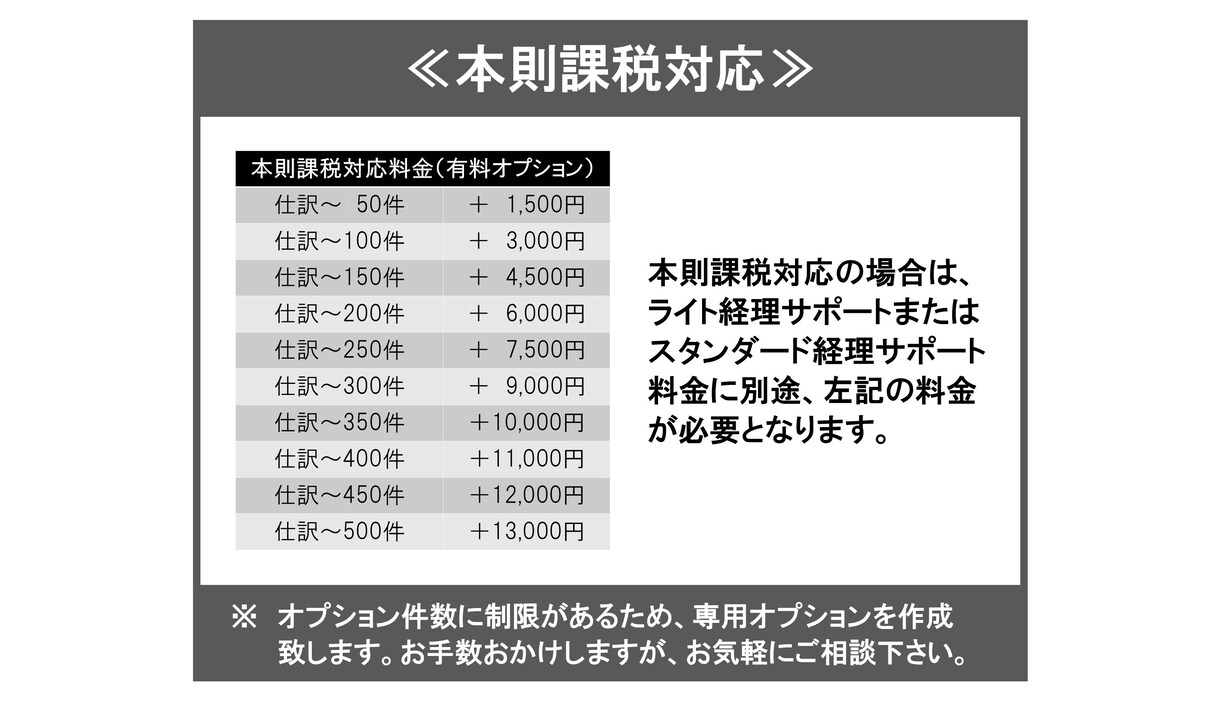 こちらは【専用ページ】となります 法人・個人の経理代行を丁寧に行います イメージ5