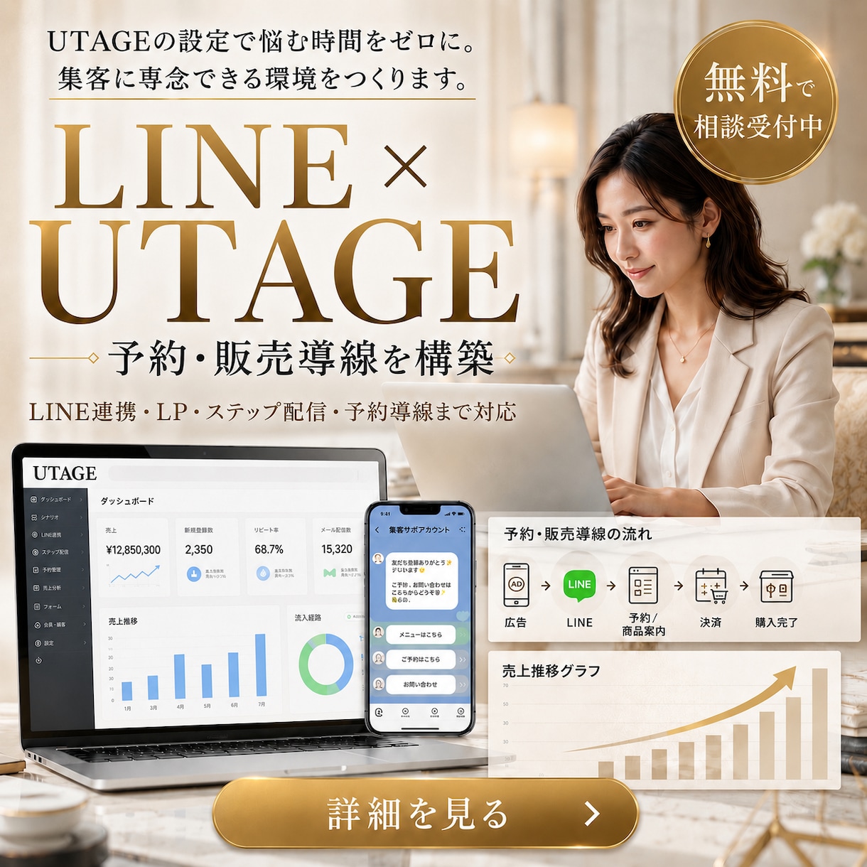 UTAGE｜売上につながる導線を構築代行します UTAGEでLINE・予約・販売導線を丸ごと構築します イメージ1