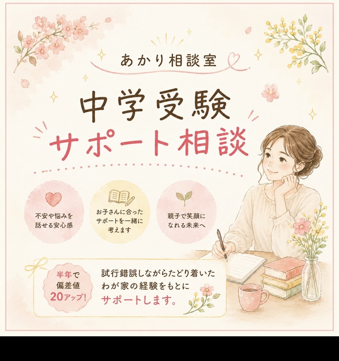 中学受験　大逆転合格のコツ！教えます 我が子を信じて　E判定からの大逆転合格！ イメージ1