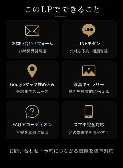 特別価格！¥15,000〜スマホ対応LP制作します 先着順モニター特価¥15,000！！ イメージ3