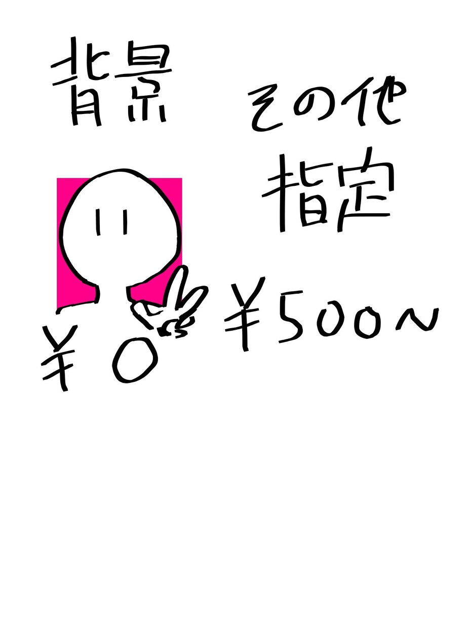 アイコンやイラスト描きます 立ち絵から1枚絵、アイコンやキャラクター制作など引き受けます イメージ3