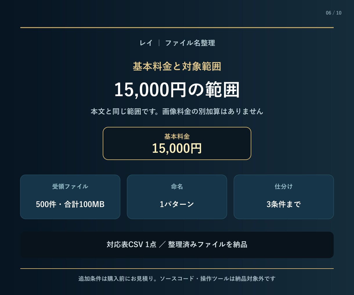 ファイル名変更とフォルダ仕分けを代行します 命名ルールに沿って一括処理し結果を納品 イメージ6