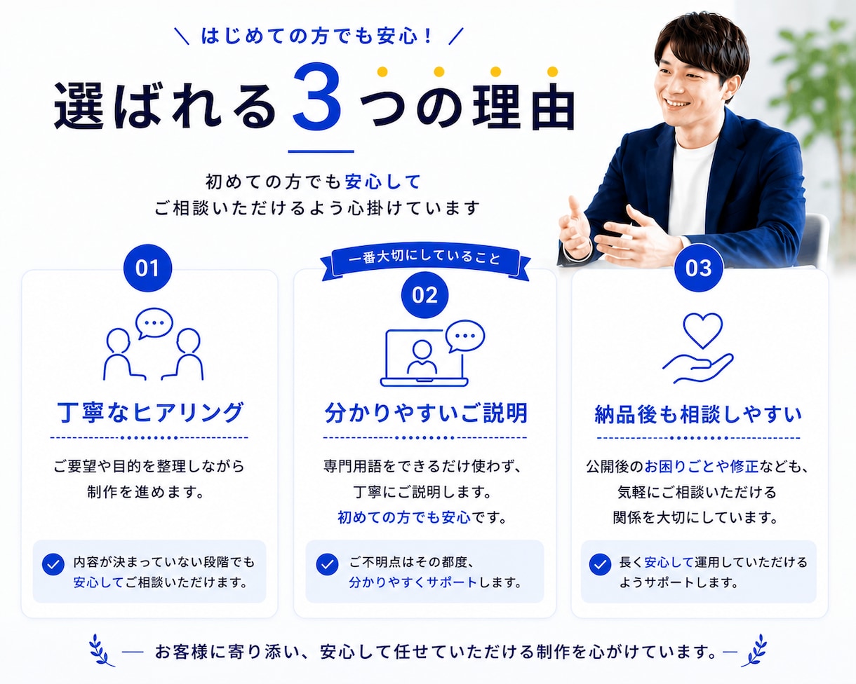 丁寧なヒアリングでHPを制作します ご要望を整理しながら制作を進めます イメージ9