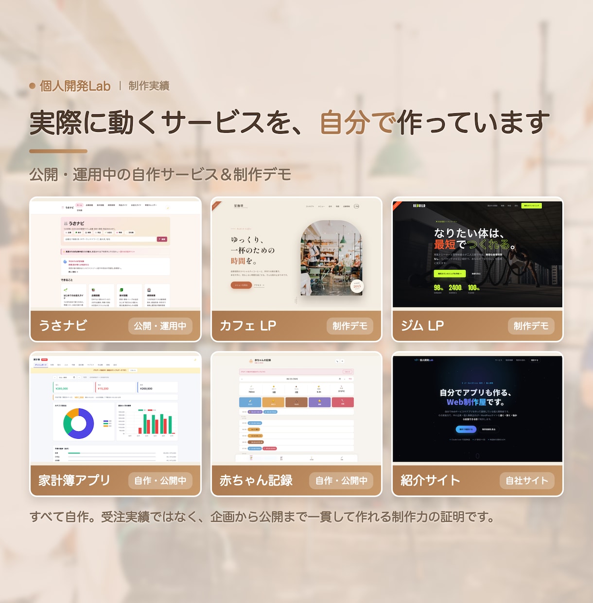 自分でアプリも作る制作者が集客LPを作ります 集客できる1ページを、高速・低価格で。スマホ対応 イメージ2